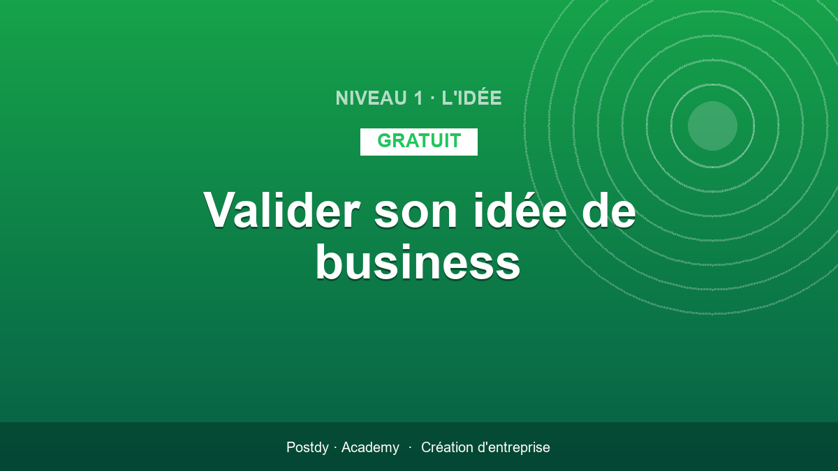 Validar tu idea de negocio — de la idea al proyecto
